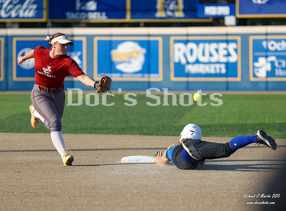 McNeese Cowgirl Softball vs Jones College 2024
